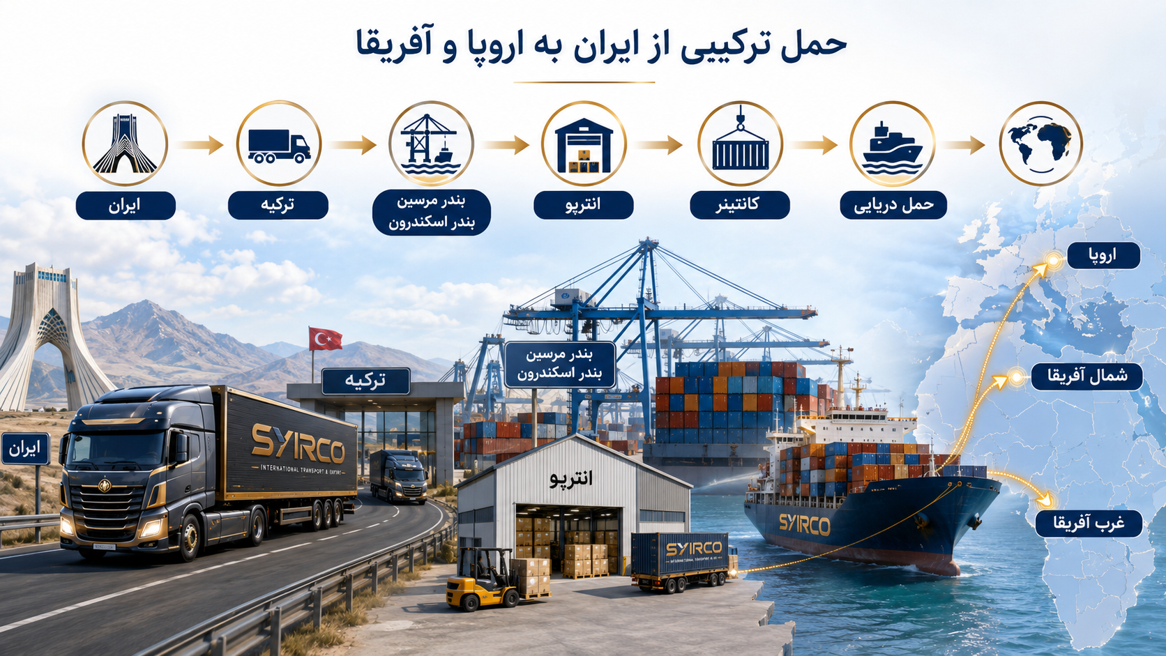 حمل ترکیبی از ایران از طریق مرسین و اسکندرون به اروپا و آفریقا
